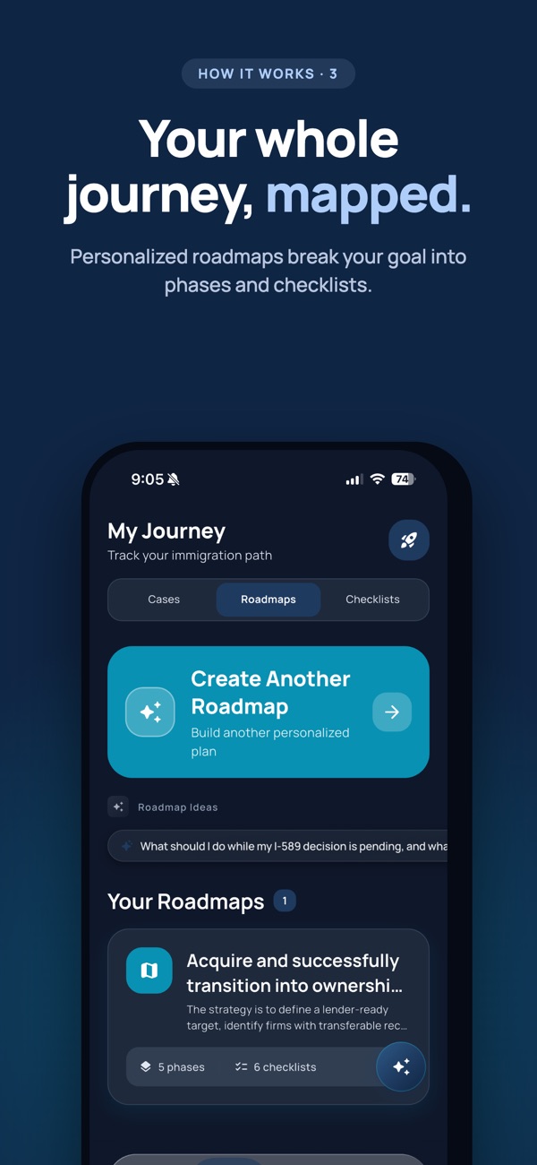MyCheck app: your immigration journey mapped into roadmaps and checklists