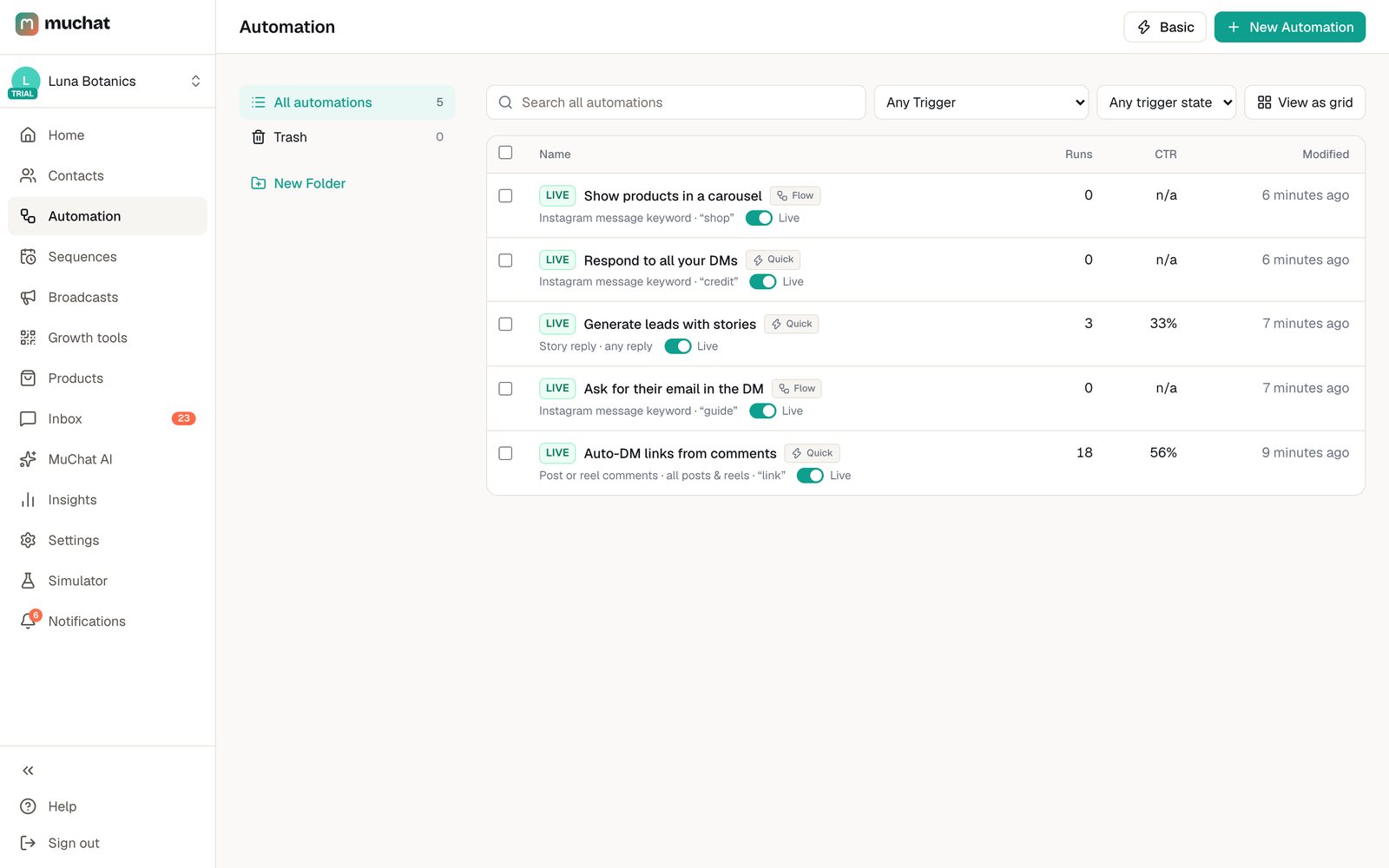 MuChat automations list with live comment, story and DM automations and their click-through rates